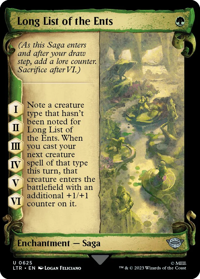 Long List of the Ents (Showcase Scrolls) [LTR - 625]
